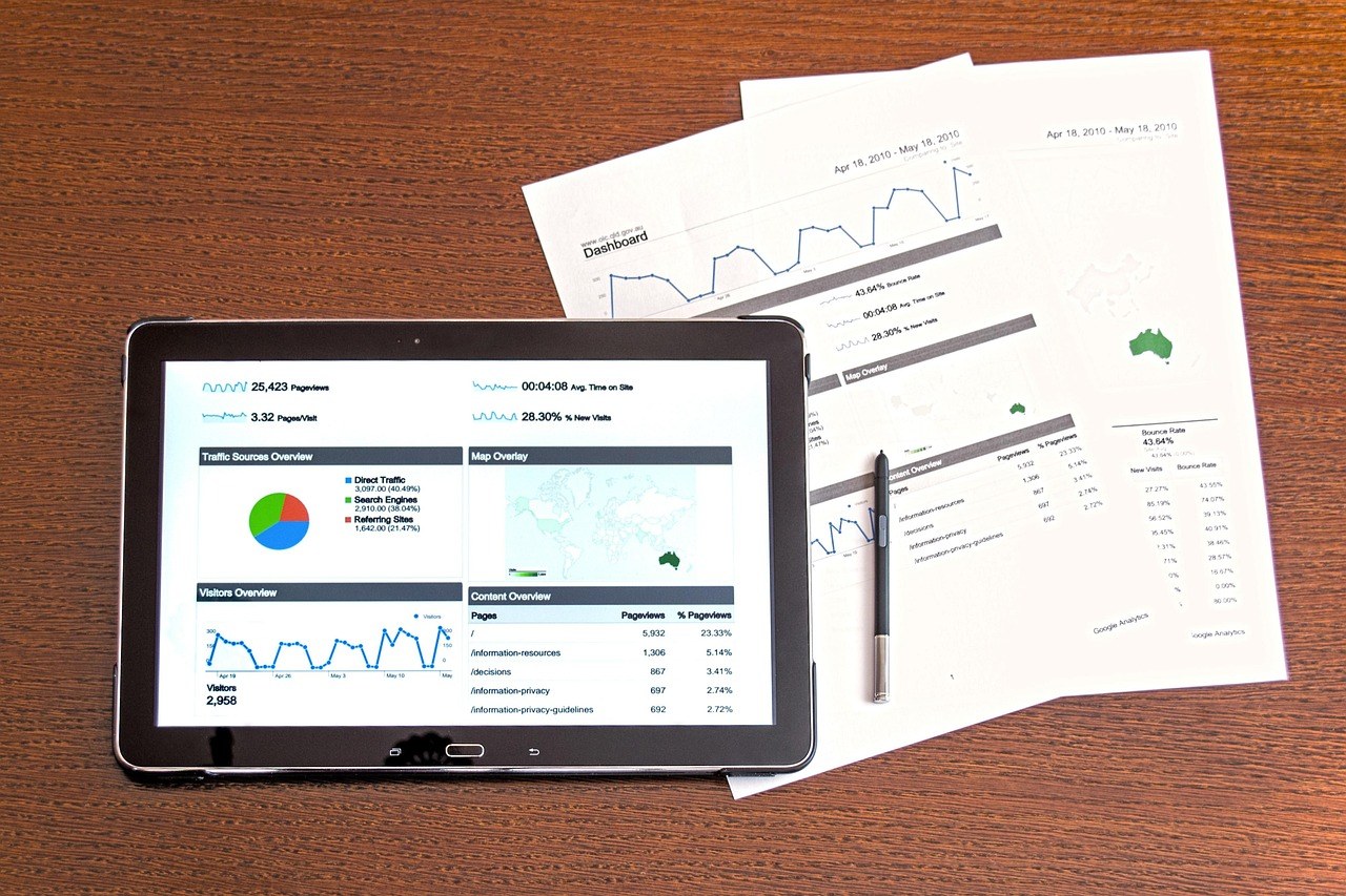 ISO 27001PCR — Information Security Management