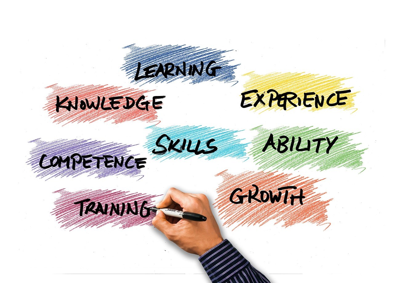 Quality Management Professional